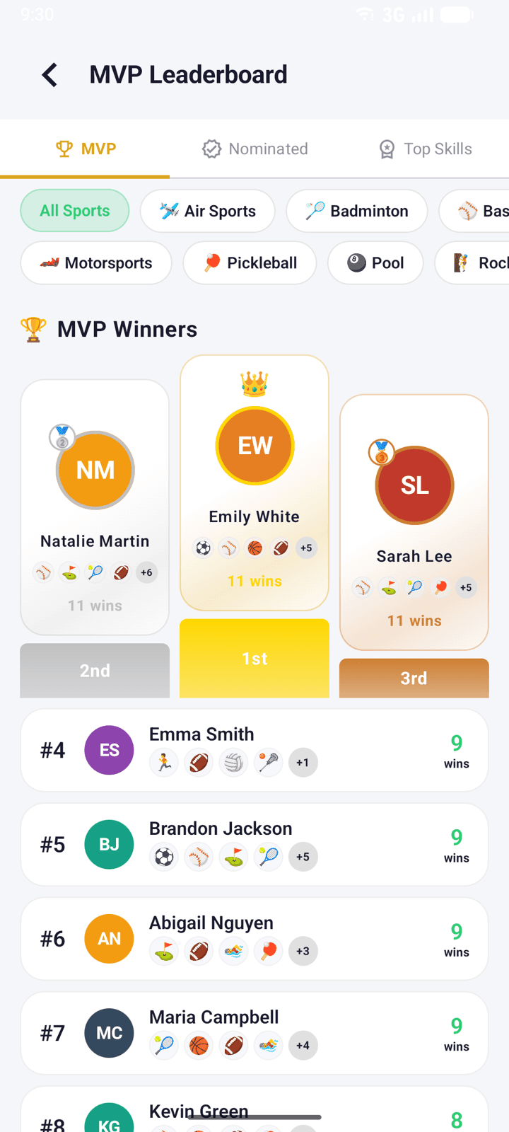 SpoVote app screen: Leaderboard