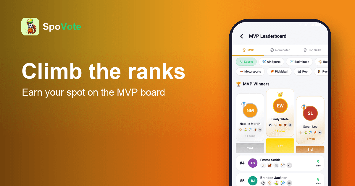 The SpoVote app showing the MVP leaderboard